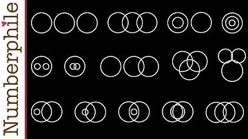 How many ways can circles overlap? - Numberphile