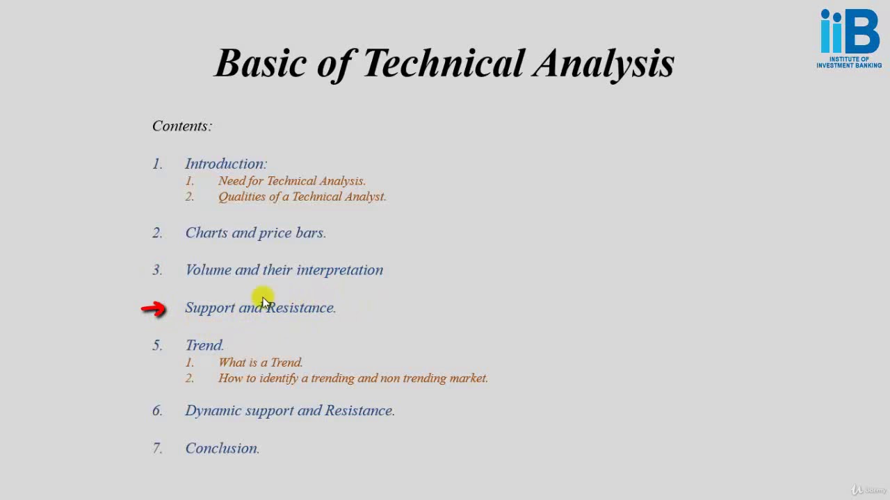1 Basic of Technical Analysis - YouTube