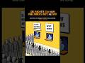 ncert vs refresher books | ncert is better than any book | cbse board exam students #cbse #ytshorts
