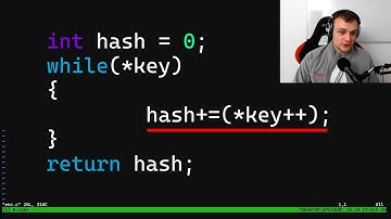 Coding Weak Encryption in C and Breaking It