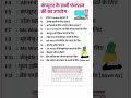 Function Key of Computer You must know this #viralvideo #shorts @GyanTechs