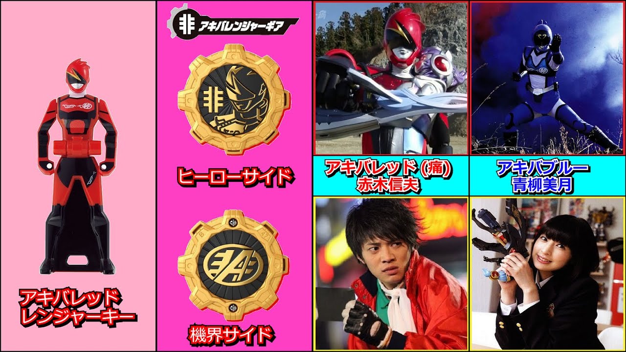 非公認戦隊アキバレンジャー おもちゃ With 俳優 非公認 戦隊 女優 図鑑 The Unofficial Super Sentai Series Toy Etc Youtube