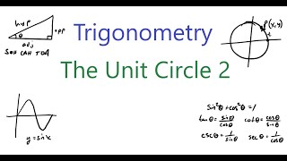 The Unit Circle 2 Intro to Finding Terminal Points