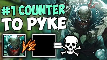 HOW TO BEAT PYKE