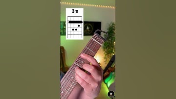 Thumbnail of {TAB} What’s Up - 4 Non Blondes 🙌🎸 (Intro Chords) #acousticguitar #acousticcover #tabs #chords
