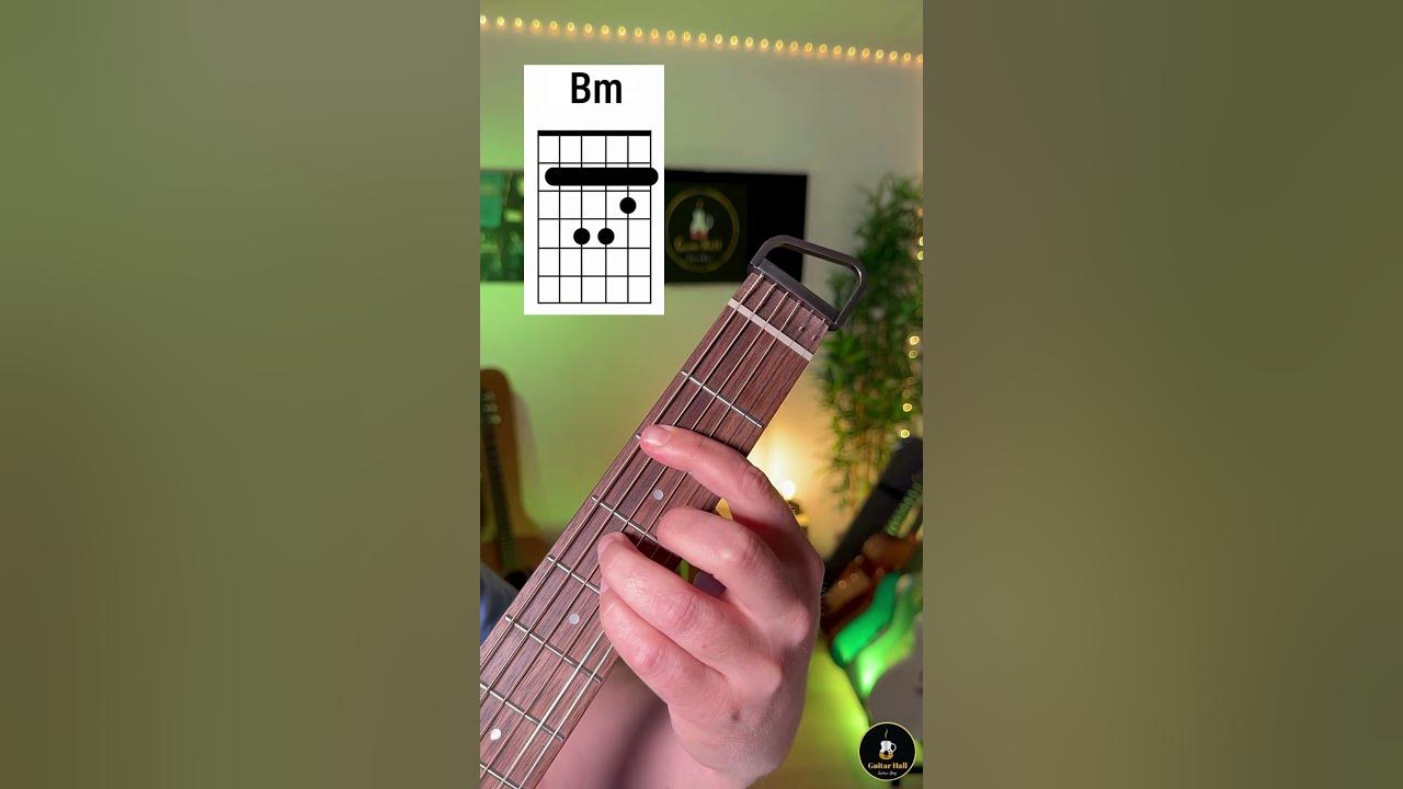 {TAB} What’s Up - 4 Non Blondes 🙌🎸 (Intro Chords) #acousticguitar #acousticcover #tabs #chords