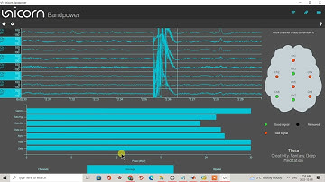 Demonstration - BCI Unicorn Headset with Matlab & Simulink Interface for EEG Signals Acquisition