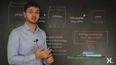 Introduction to LFPAK33 MOSFETs