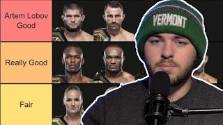 Ranking UFC Divisions Tier List Ranking UFC Divisions Tier List