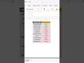 Validate Indonesian Phone Numbers