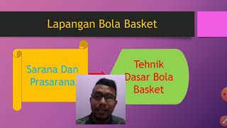 Materi Permainan Bola Basket screenshot 1