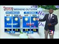 Partly sunny with isolated storm chances through Tuesday evening