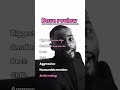 Dave Review | Based on Spotify streams | #dave #rap #rappers #viralshorts
