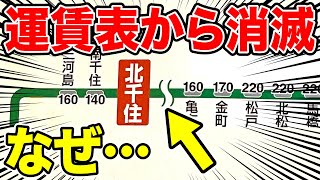【えっ】運賃表から消し去られた駅がありました！！一体なぜ？