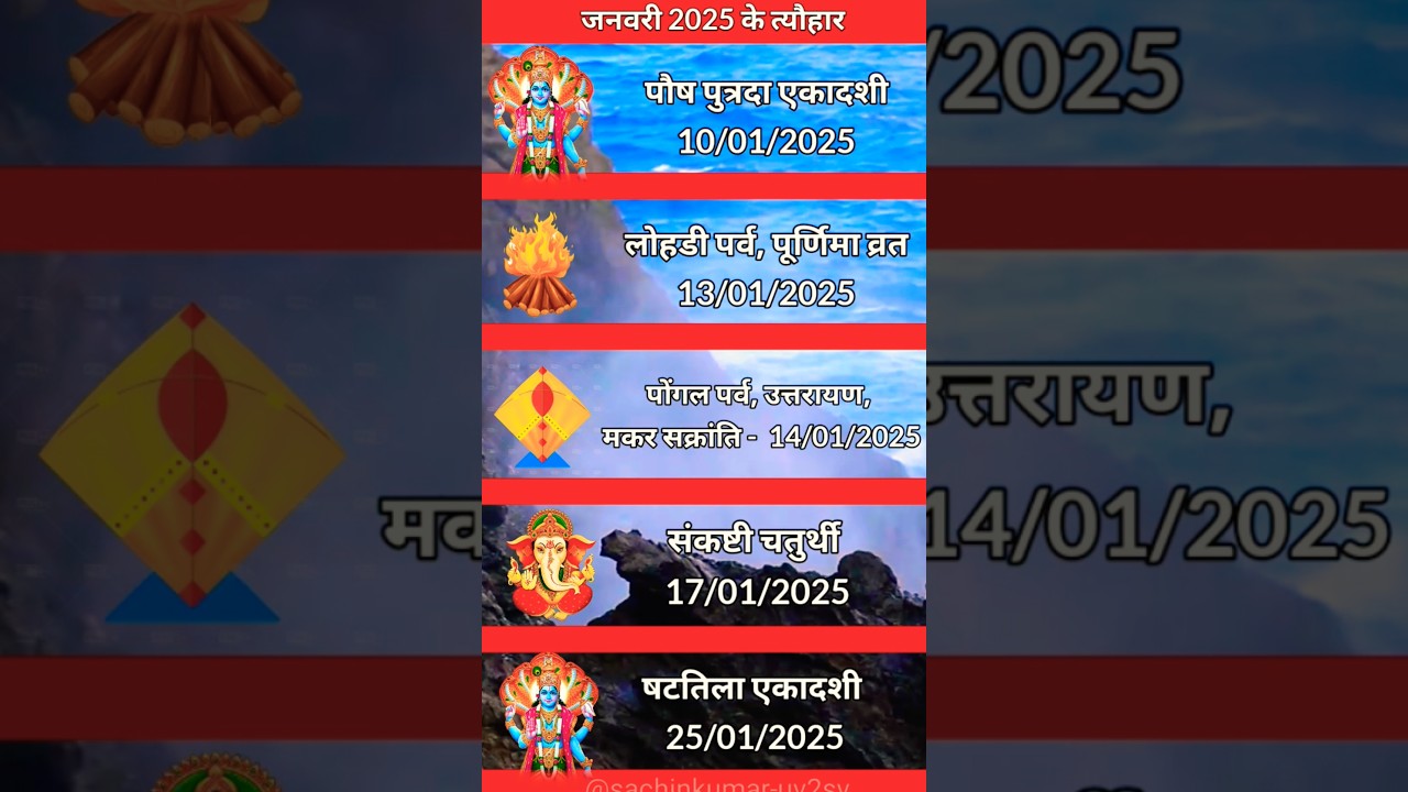 Paush Putrada, Shattila Ekadashi kab2025 me hai/Lohri ,Uttrayan Kab hai/Sankashti Chaturthi kab hai