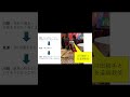 2025有馬記念公開枠順抽選会を最前列で見るとこうなる#shorts