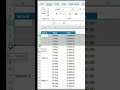 Grouping in Excel #excel #exceltips #exceltricks #spreadsheets #spreadsheetmagic #exceltutorial