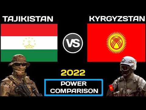 Video: Army of Kyrgyzstan: structure and weapons