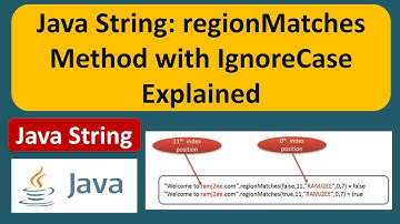 Java String: regionMatches Method with IgnoreCase Explained | Java Tutorial