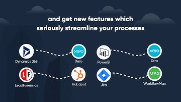 Connectorly - The apps you use, beautifully connected