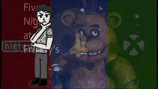 R1: RESULTS! Matpat