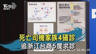 【TVBS新聞精華】20200218 死亡司機家族4確診　追浙江台商5度求診