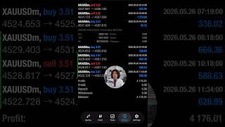 AI Trading Bot Structure | XAUUSD Scalping EA MT4 Logic