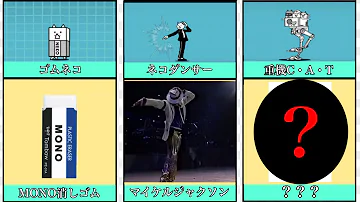 にゃんこ大戦争 伝説exネコ全9体 Lv40 性能紹介 Battlecatking Mp3