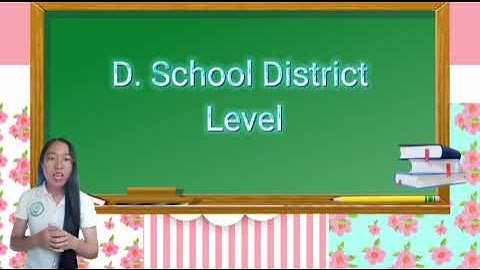 Levels of Curriculum Implementation