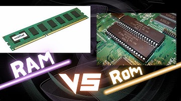Ram VS Rom | Explained in Sinhala