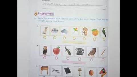 Class 2 (Chapter 1 Computer:A Smart Machine)
