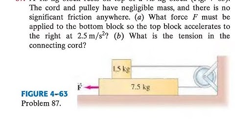 A 1.5 -kg block rests on top of a block (Fig, 63 . The cord and pulley have negligible mass, and the