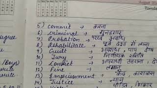 IELTS VOCABULARY (EDUCATIONAL , CRIME , HEALTH \& DIET)