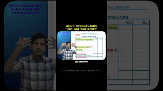 Why I-L-O Format IS Better Than Head- Wise Format ? #castudents #cafinal #cainter #shorts