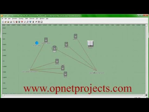 OPNET SIMULATOR