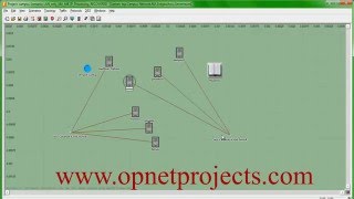 Famous OPNET SIMULATOR Net Worth