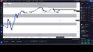 Forex Live trading(XAU/USD, Gold, GBP/JPY)- Orient FX