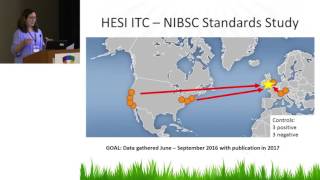 HESI AM2016: HESI Immunotox Committee – Cytokine release assay ring trial (Ellen Evans)