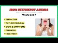 iron deficiency anemia, causes, signs and symptoms, diagnosis, treatment, pathology made easy