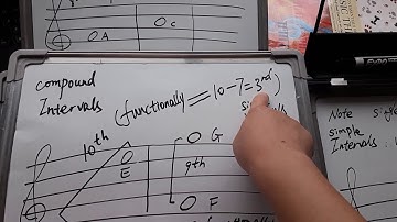 music lesson 17 (simple intervals,compound intervals, chords)音程，复合音程，和弦