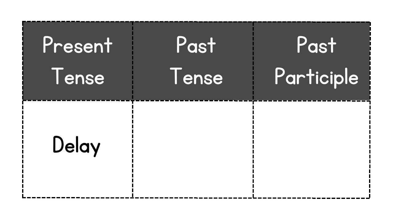 Delay Past And Past Participle Form V1 V2 V3 V4 V5 Form of Delay