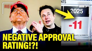 Trump TURNS on Elon after LOSING CRITICAL SUPPORT