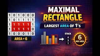 Jan 11, 2026 - Leetcode Daily Challenge - Problem #85. Maximal Rectangle