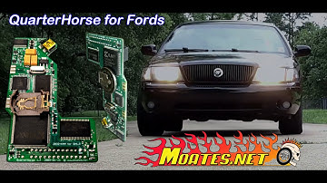 Moates  | Ford  | Quarterhorse  | Getting Started