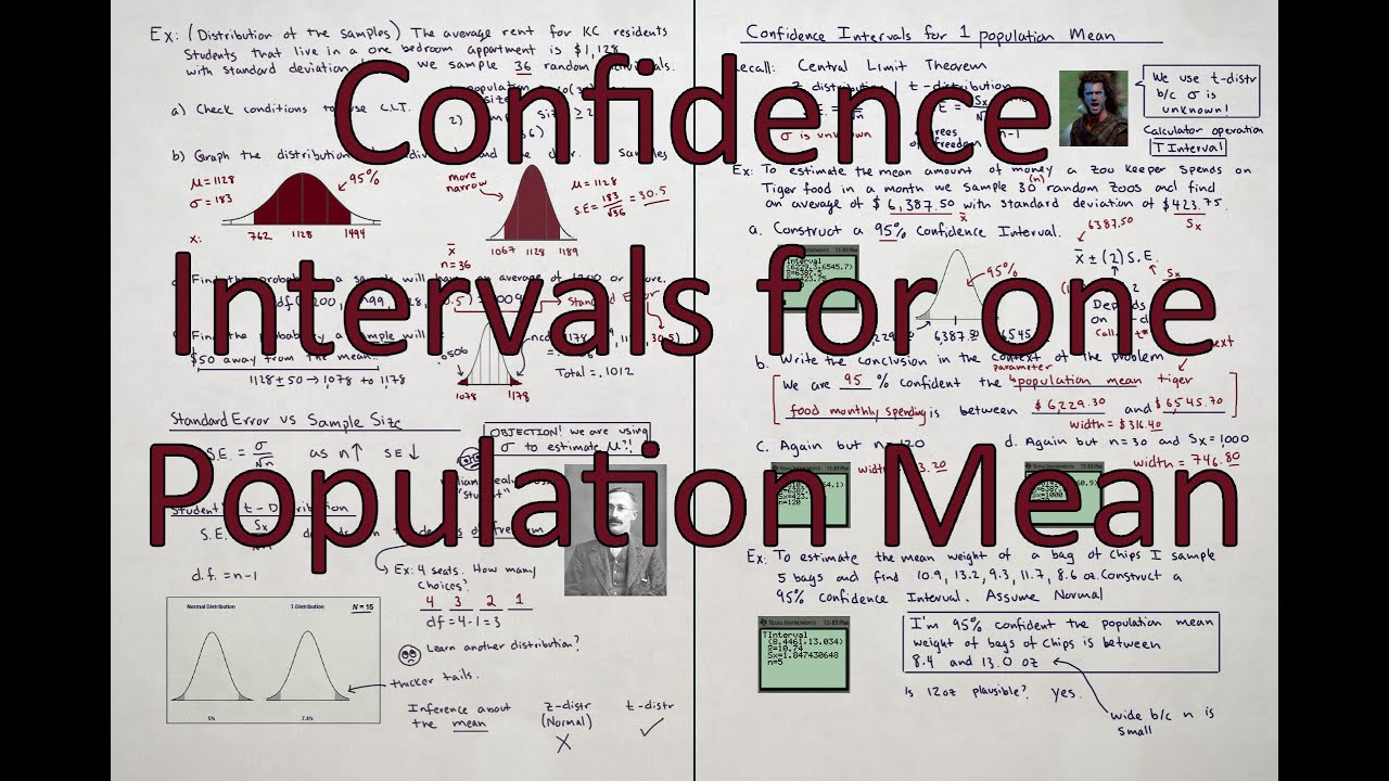 Finding confidence Intervals for one population mean - YouTube