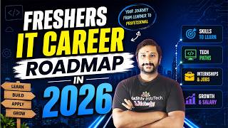 Freshers IT Jobs Roadmap in 2026 explained step-by-step! 🚀 | Kaashiv Infotech Reviews