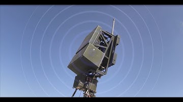 ELI-4030 Passive Anti Drone System COMJAM (ESM)