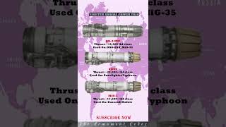 🔥 FIGHTER ENGINE POWER TRIO ⚡ #shorts  #subscribe