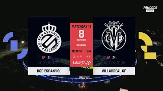 Espanyol vs Villarreal | LALIGA 2025/26 | Extended Highlights