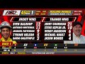 Live Thoroughbred Racing - Assiniboia Downs (ASD) • June 17, 2026
